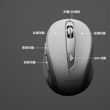 Lenovo 联想 异能者 联想生态品牌无线鼠标 家用商务办公 即插即用47.41元