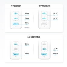 ANKER 安克氮化镓100W充电器三口快充小巧可折叠插脚通用iPhone16/15华为mate60Pro手机笔记本平板适用 1.5米100W三口快充套装黑