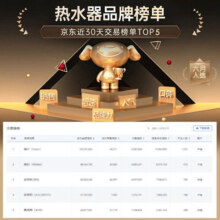 奥克斯(AUX)小厨宝电热水器一级能效6.6升家用储水式厨房洗手1500W速热内置防电墙以旧换新政府国家补贴 6L 1500W自行安装+赠安装辅材 黑色