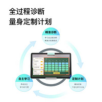 小度 K16  学习机 AI老师版 6GB+256GB