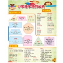 小学数学常用公式 1册 挂图