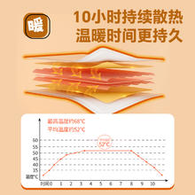 骏日暖暖发热暖宝宝贴冬季防寒保暖贴艾草自发热暖身贴痛经暖宫贴