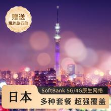 高速5G网络！日本第三移动商softbank！日本上网电话卡3天/5天/7天！