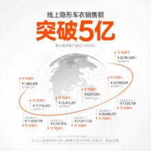 膜小二（MOXIAOER）隐形车衣膜全车身膜TPU材质防刮蹭透明膜车衣漆面保护膜包施工