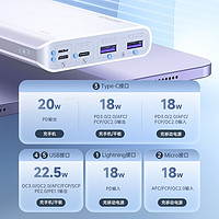 ROMOSS 罗马仕 PPH80-611-1121 移动电源 白色 20000mAh Type-C/Lightning/Micro-B 22.5W 双向快充