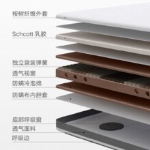 8H乳胶床垫子1.8米*2米独立袋弹簧床垫成人双人榻榻米席梦思M3Air
