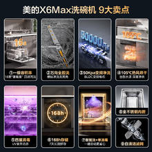 百亿补贴：Midea 美的 X6Max 嵌入式洗碗机 16套