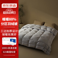 某东京造 暖暖 80%灰鸭绒分区锁温复合羽绒被 1400g填充 200x230cm