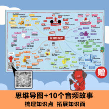 这就是物理:升级新版(1-10) 儿童科普百科全书 学生课外读物孩子爱看的漫画数学这就是数学数学思维地理历史学科 寒暑假书单科普启蒙自主阅读课外读物 学科基础思维导图 这就是物理:升级新版(1-10)