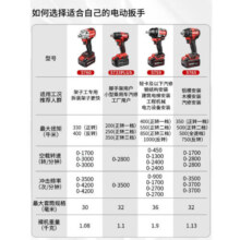 大有（Devon）20V无刷锂电电动冲击扳手5760/5733套筒架子工汽修扳手电动风炮 5760裸机（无电池、充电器）