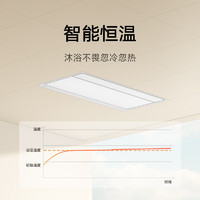 MIJIA 米家 小米智能浴霸S1 智能恒温