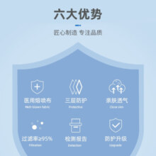 将子医用外科口罩蓝白色莫兰迪彩色一次性医疗口罩防尘成人挂耳式 蓝色50片