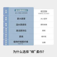 嫚熙（EMXEE）绵柔巾蓝企鹅绵柔巾干湿两用手口可用婴儿洗脸巾宝宝80抽 80抽 6包 蓝企鹅棉柔巾