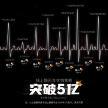 膜小二（MOXIAOER）隐形车衣全车车衣膜TPU材质汽车新能源漆面保护膜透明防刮提亮特斯拉车衣 哑光版包施工真TPU