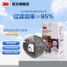 3M口罩防尘防雾霾防护KN90级耳带式防颗粒物工业粉尘防飞絮毛絮yzl  9542V KN95【头带有阀独立装20只】