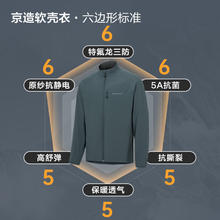 限移动端、京东百亿补贴：京东京造 秋冬探险加绒夹克男款软壳外套