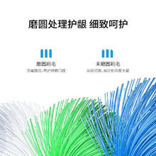 88VIP会员：neward 适配华为智选力博得Lebooo电动牙刷头优漾星钻悦沁网易严选替换头