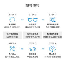 依视路（ESSILOR）眼镜片钻晶膜致全视线T8变色变灰1.6非球防蓝光防UV配镜片定制1片