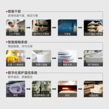 美标马桶防臭节水大冲力虹吸马桶防臭防堵缓降连体坐便器1858家用卫浴 【小户型】凯德连体虹吸马桶 305坑距 290-390mm适用