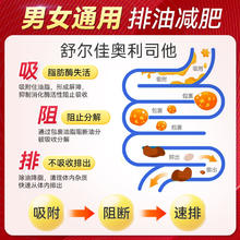 舒尔佳 奥利司他胶囊120mg*14粒 减脂减重 减肥药 塑身排油瘦身 治疗肥胖