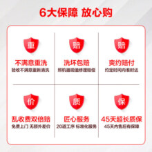 京东上门清洗 中央空调风口单组【全拆洗】服务(出风口+回风口)