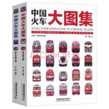 中国火车大图集