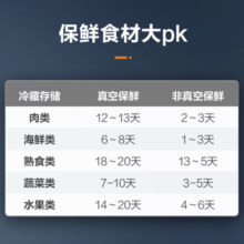 美的（Midea）真空封口机 家用小型全自动真空包装机 食品塑封机干湿两用大吸力真空保鲜打包机 MJ-CF07X7-101