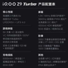 vivo iQOO Z9 Turbo 第三代骁龙8s独显芯片Turbo 6000mAh超薄蓝海电池 新品5G电竞手机 山野青12+256GB全网通 官方标配