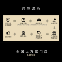嘉实多（Castrol）【包安装】汽车大保养套餐 全合成机油 机滤 空气滤 空调滤含工时 极护致悦版 全合成 5W-40 SP 4L
