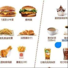 汉堡王 超值下午茶随心配 两件套 1次券 到店兑换电子券