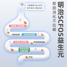 佩玛思特（Petmaster）猫粮全价低敏猫主粮去毛球宠物猫干粮幼猫粮怀孕母猫深海鱼成猫粮 去毛球成猫粮10kg