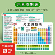 初中化学元素周期表及方程式大全挂图墙贴