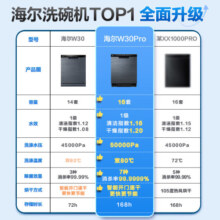 海尔（Haier）嵌入式洗碗机W30Pro 大16套容量 一级水效 双80℃消杀分区洗EYBW164286GGU1国家补贴 W30Pro旗舰款大16套 六星消杀