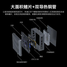 大唐 Maxtang PAI系列台式NUC N100英特尔12代四核双2.5G网口无风扇小主机 N100准系统