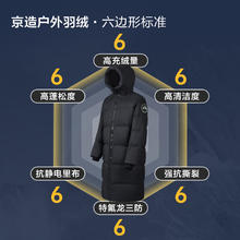 限移动端：京东京造 热气球黑金鹅绒服男保暖三防羽绒服男长款 中灰色 S