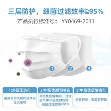 WELLDAY 维德 一次性医用外科口罩三层防护灭菌级 100只