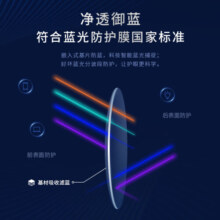 依视路依视路钻晶膜御系列清透防蓝光镜片现片非球面光学近视定制眼镜 现片2片装 来架加工 1.60折射率 推荐400-600度
