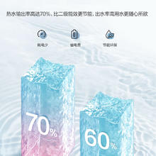 万和 E05家用小厨宝5L储水式电热水器一级能效小型厨下式