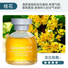 闵樨 3456+01394975793030 桂花车载香水 1瓶装