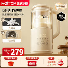 北欧沃朗 奶壶可视豆浆破壁机轻音低噪家用料理米糊榨汁机养生早餐机钛涂层全自动免煮免滤一键清洗-高配S1T