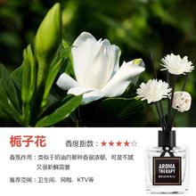 蓓植秀 Fp-0114rx 栀子花香薰 家用室内持久留香 50ml 进口香料孕婴可用