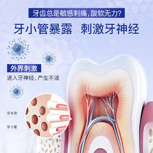 舒客 卓效抗敏牙膏 120g 凝萃茉莉香型