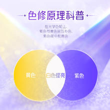 88VIP会员：高露洁 色修美白牙膏深洁去黄去渍亮白牙齿90g