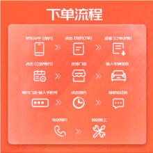 统一（Monarch）京东养车 京保养保养单次卡全合成机油汽机油  5W-40 SN级 4L