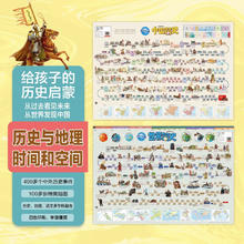 中国世界简史地图（共2张儿童地理百科地图 3-12岁儿童房高清防水大尺寸挂画 小学生家用地理历史语文启蒙地图）