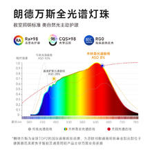 木林森 落地护眼灯立式全光谱台灯学习大路灯