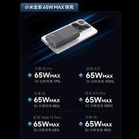 酷态科 CukTech 电能卡片6号超薄氮化镓PD65W充电器适用于小米15