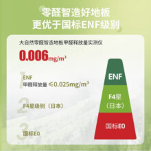 大自然（Nature）【A】ENF零醛智造环保耐磨地暖强化复合地板11mm森爱包安装送辅料 一室清雅