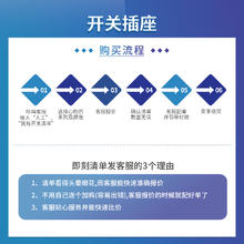 德力西 CD501 开关插座面板 86型 暗装式 优雅白