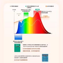 雷士照明 L7系列 普瑞全光谱护眼大路灯 110W